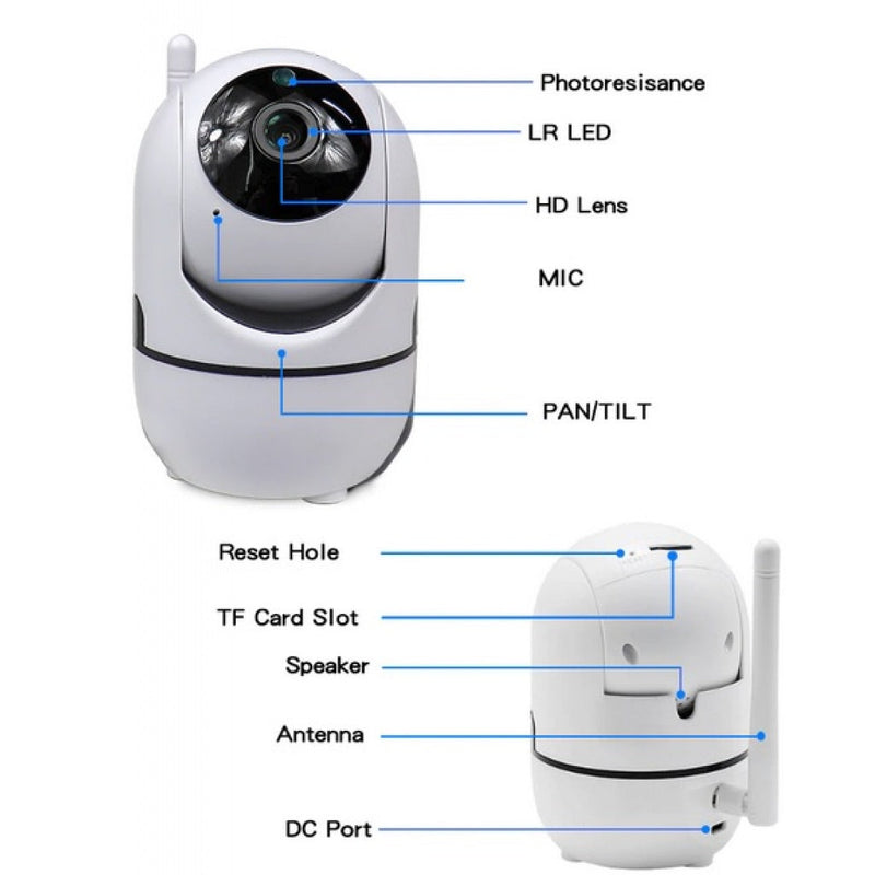 Camara De Seguridad Robotica IP